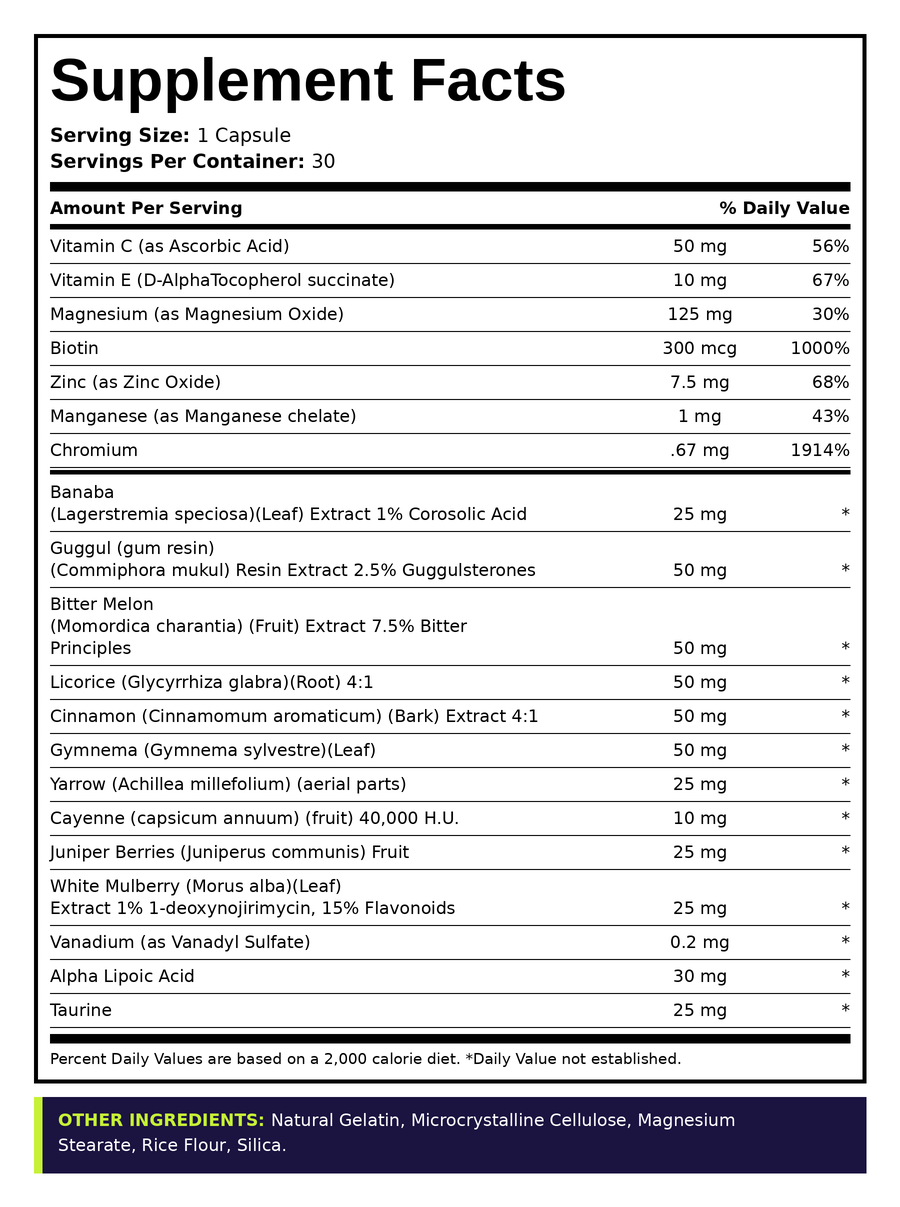 Supplement Facts panel for Blood Sugar Support