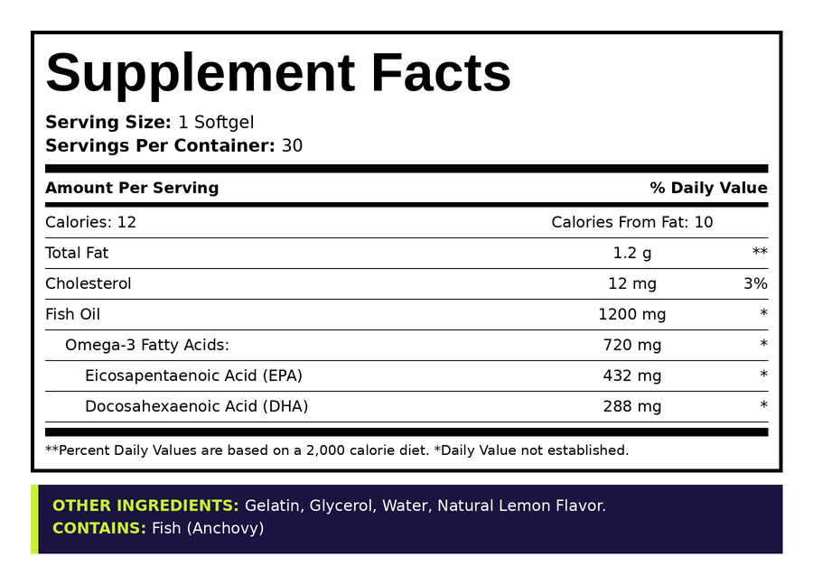 Supplement Facts panel for Omega-3 Fish Oil